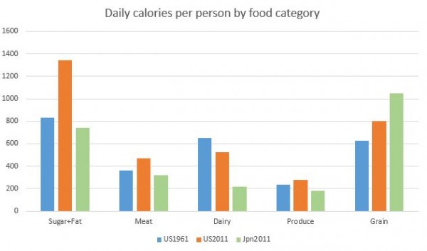 calories (1)